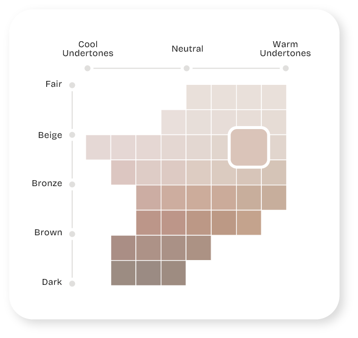 Shade Finder